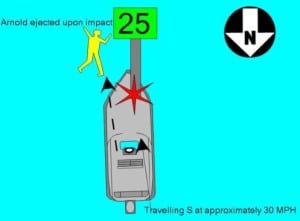 Diagram of crash (Source: FWC)